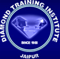CollegeIndia Logo