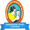 CollegeIndia Logo
