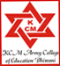 CollegeIndia Logo