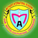 CollegeIndia Logo
