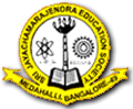 CollegeIndia Logo