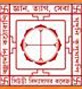 CollegeIndia Logo