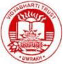 CollegeIndia Logo